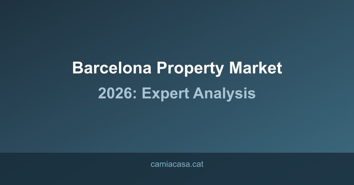 barcelona property market 2026