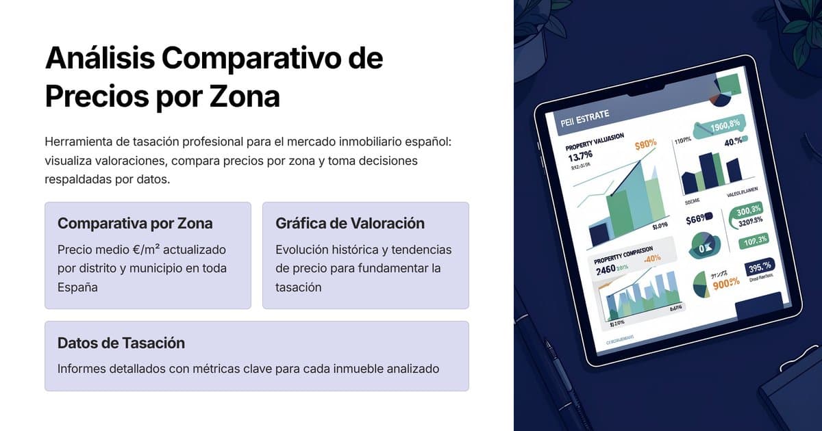 Agente inmobiliario con tablet mostrando comparativa de precios por zona en Catalunya — cómo fijar el precio correcto de tu vivienda 2026