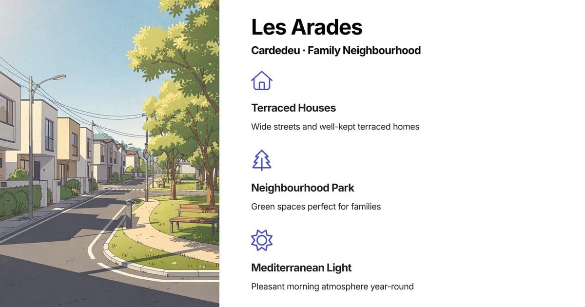 Barrio El Passeig en La Garriga — camiacasa inmobiliaria